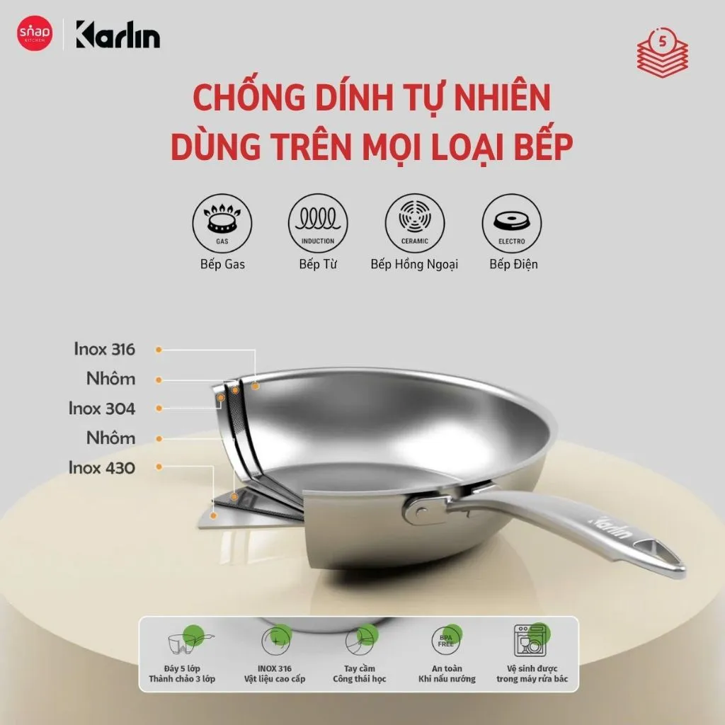 Ảnh Chảo Inox KARLIN P5 Pro Đáy 5 Lớp Size 24cm Inox 316 Chống Dính Tự Thân_Thương Hiệu Đức [Snap Kitchen] 2