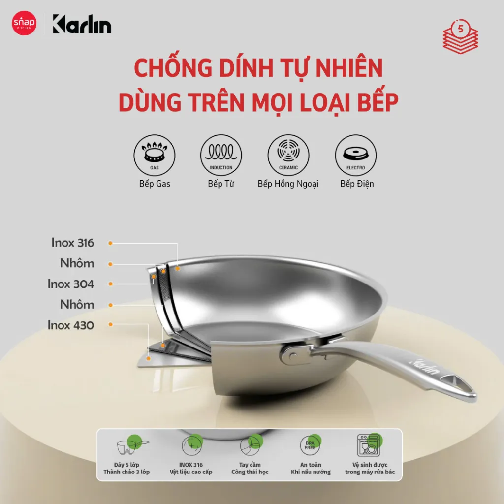 Ảnh Chảo Inox Sâu Lòng KARLIN PS5 Pro Đáy 5 Lớp Size 24cm_Chống Dính Tự Thân_Thương Hiệu Đức [Snap Kitchen] 2
