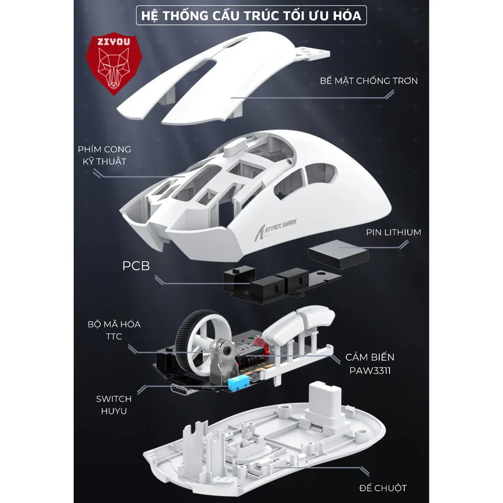 Ảnh Chuột Gaming Không Dây Ziyou Attack Shark R1 Siêu Nhẹ Chip Paw3311 Cực Mạnh 3 Chế Độ Kết Nối Bluetooth / 2.4G / Type-C 3