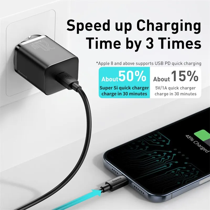 Ảnh Cốc Sạc Nhanh Baseus Super Si USB C QC 3.0 20W Hỗ Trợ Type C Cho iPhone 12 Pro Max 3