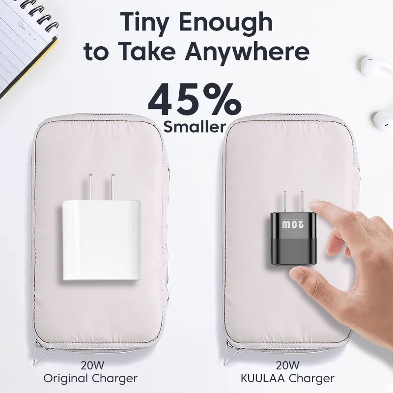Ảnh Cốc sạc nhanh 
KUULAA 20W QC PD 4.0 3.0 USB type C thích hợp cho Iphone 15plus pro max Xiaomi Huawei 3