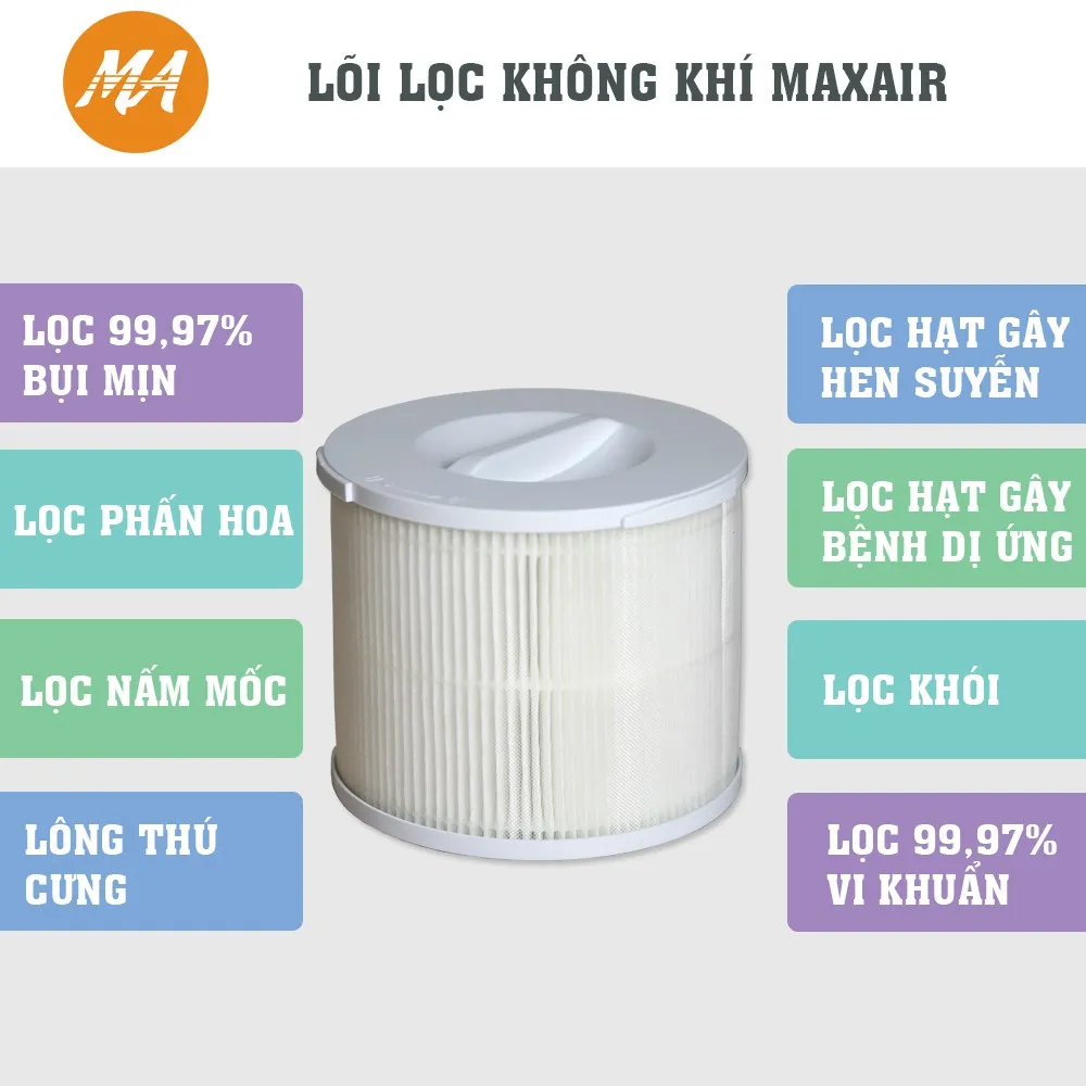 Ảnh Combo 03 màng lọc không khí hepa chính hãng MAX AIR thay thế máy lọc không khí MA025, bộ lọc HEPA tiêu chuẩn lọc bụi mịn 2