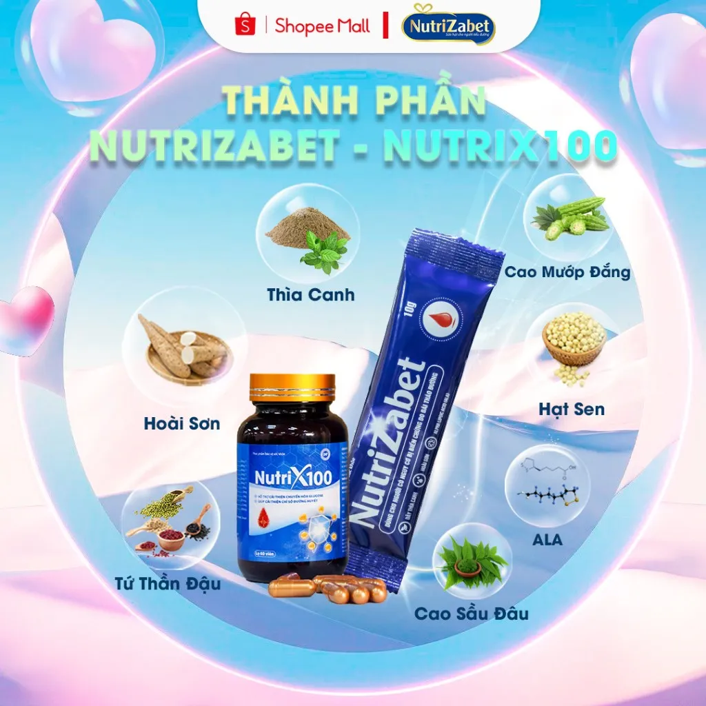Ảnh Combo 12 hộp sữa NutriZabet + 6 hộp NutriX100 giúp hỗ trợ cải thiện chuyển hoá Glucose 2