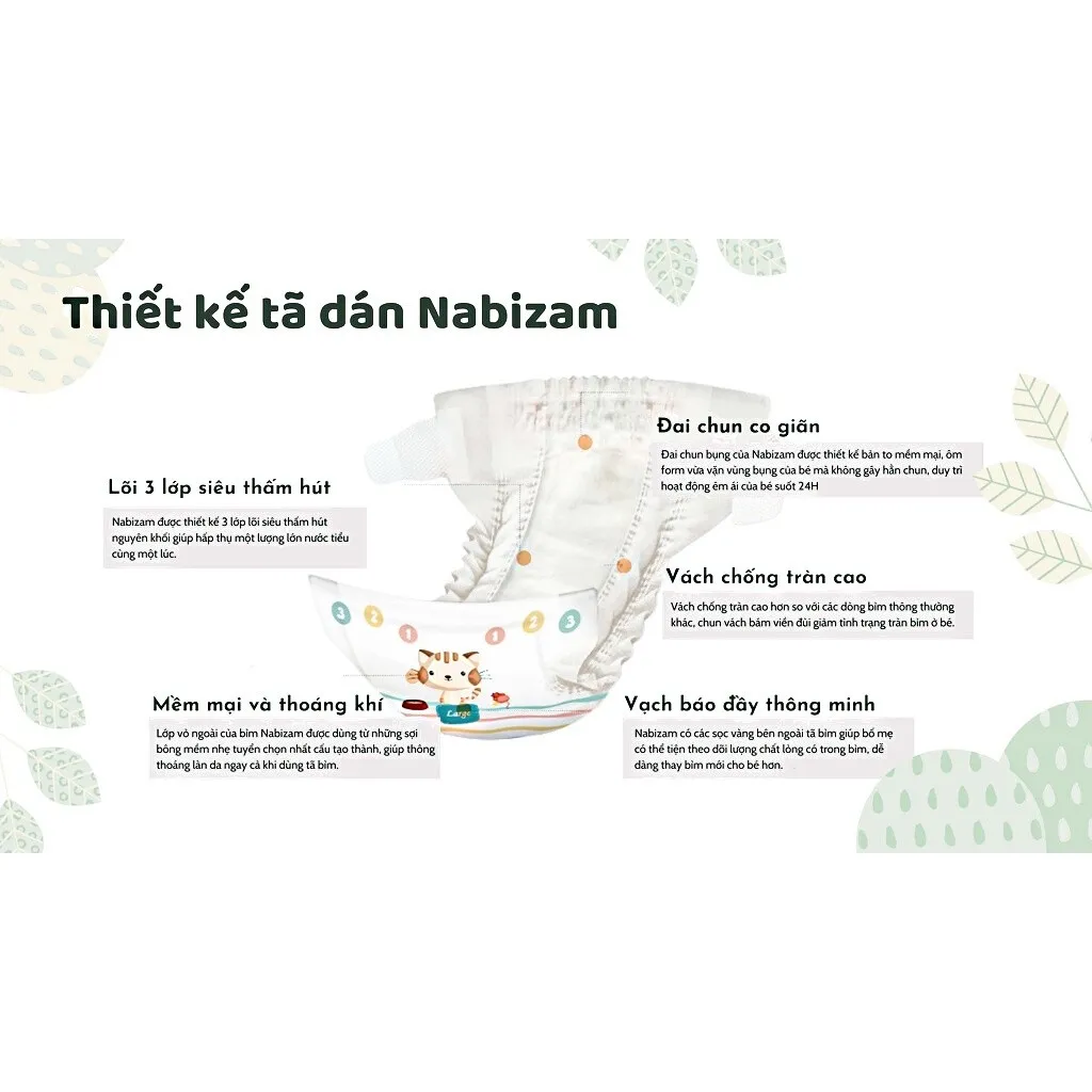 Ảnh Combo 2 Bịch Bỉm Dán NABIZAM UltraThin Nội Địa Hàn 3 Lớp Siêu Mỏng Size S Cho Bé Từ 4-7kg, 44 Miếng/Bịch 3