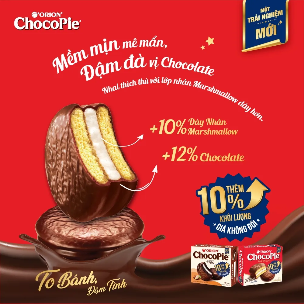 Ảnh Combo 2 Hộp 20 gói bánh Orion ChocoPie (726g) 3