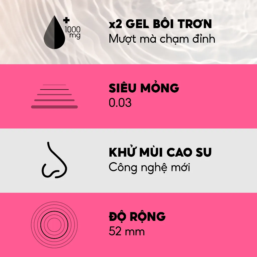 Ảnh Combo 2 hộp/3 hộp Bao Cao Su PlayAh Rainbow Gel 003 Hộp 10 Size 52mm siêu mỏng, nhiều gel 3