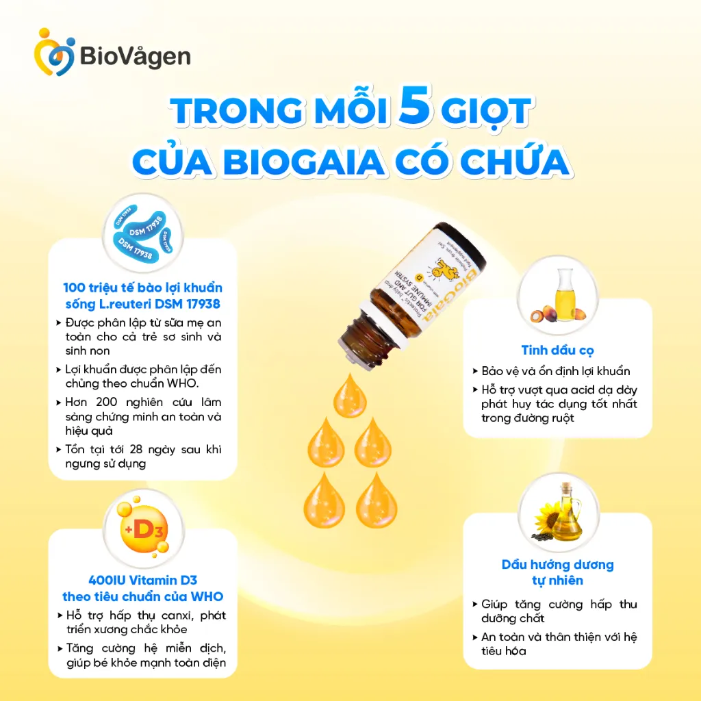 Ảnh Combo 2 Men vi sinh BioGaia ProTectis Drops Vitamin D3 cải thiện hệ tiêu hóa xuất xứ Thụy Điển dung tích 5 ml 3