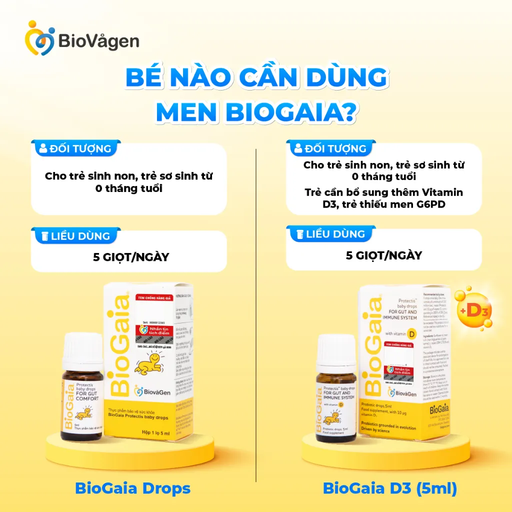Ảnh Combo 2 Men vi sinh BioGaia ProTectis Drops Vitamin D3 cải thiện hệ tiêu hóa xuất xứ Thụy Điển dung tích 5 ml 4