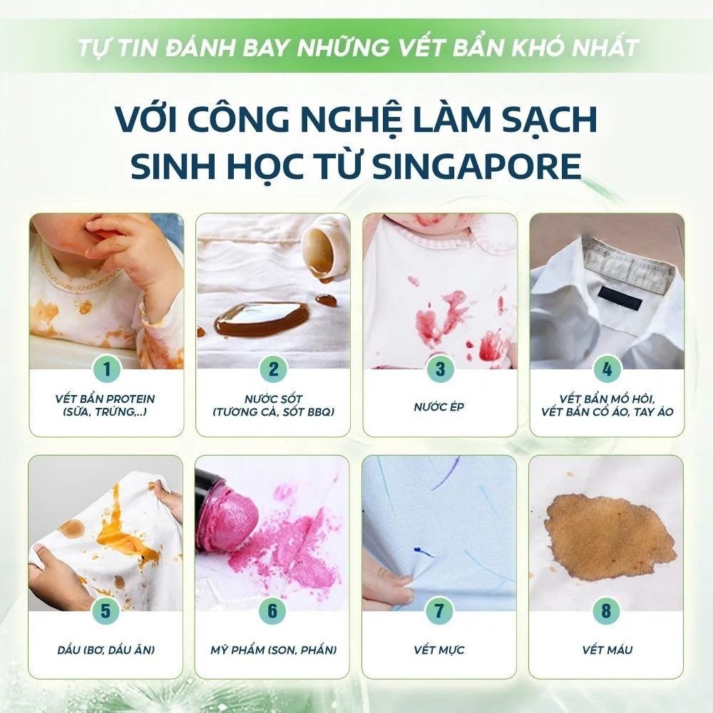 Ảnh Combo 2 nước giặt sinh học 6in1 Pristal hương lavender, hương mùa hạ, túi 2L nước giặt quần áo an toàn cho da em bé 3