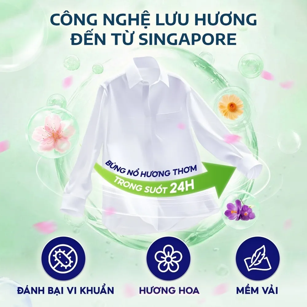 Ảnh Combo 2 nước xả vải sinh học Pristal 2L, nước xả lưu hương thơm cực lâu an toàn cho da em bé 2