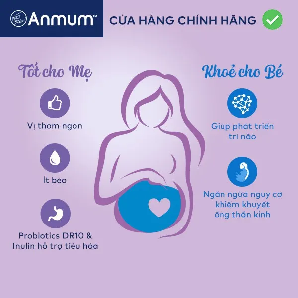 Ảnh Combo 2 Sữa Bột Anmum Materna Hương Sôcôla (800g/lon) 3