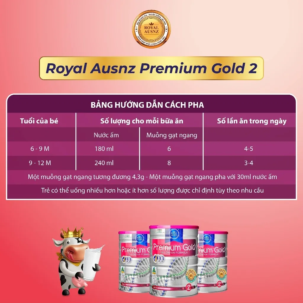 Ảnh Combo 2 Sữa Hoàng Gia Úc ROYAL AUSNZ Premium Gold 2 Hộp 900g 2