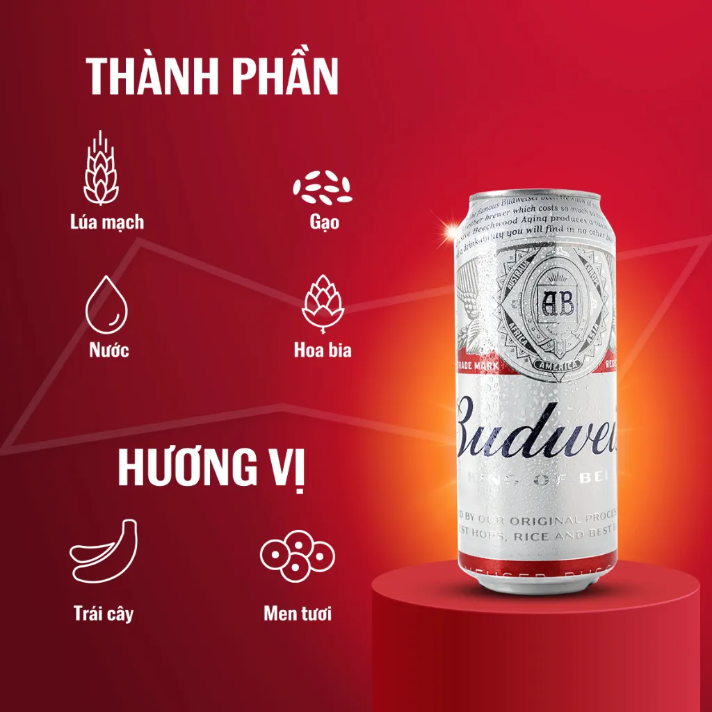 Ảnh Combo 2 Thùng 12 Lon Bia Budweiser (500ml/lon) 2