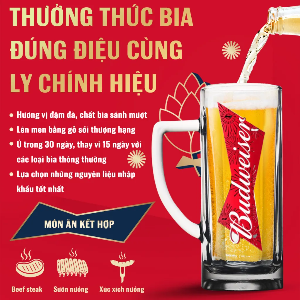 Ảnh Combo 2 Thùng 24 Lon Bia Budweiser Sleek Can Chính Hãng (330ml/ lon) - Phiên Bản FIFA Club World Cup 2025 1