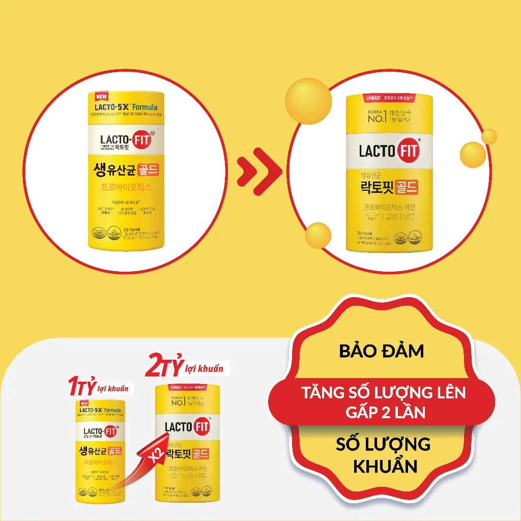 Ảnh Combo 3 Hộp 50 Gói Men Vi Sinh LACTO-FIT GOLD Bổ Sung Lợi Khuẩn Cải Thiện Đường Ruột Khỏe Mạnh (50 gói x 2g) 2