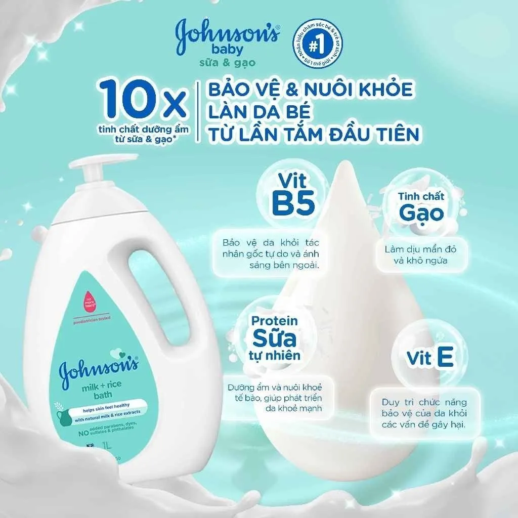 Ảnh Combo 3 Sữa tắm Johnson's Baby Chứa Sữa & Gạo/Sữa Gạo & Yến Mạch/Sữa & Yến Mạch 1000ml/chai 3