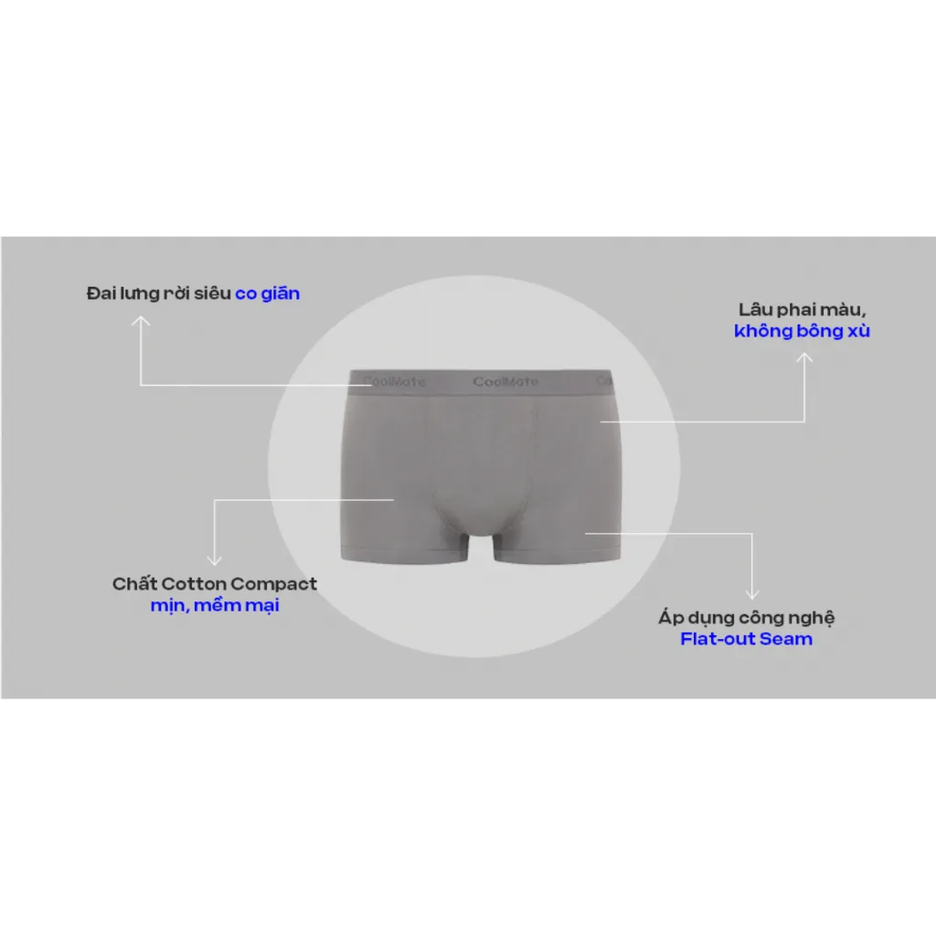 Ảnh Combo 5 quần lót sịp nam Trunk Cotton co giãn thoải mái Coolmate (màu ngẫu nhiên) 2