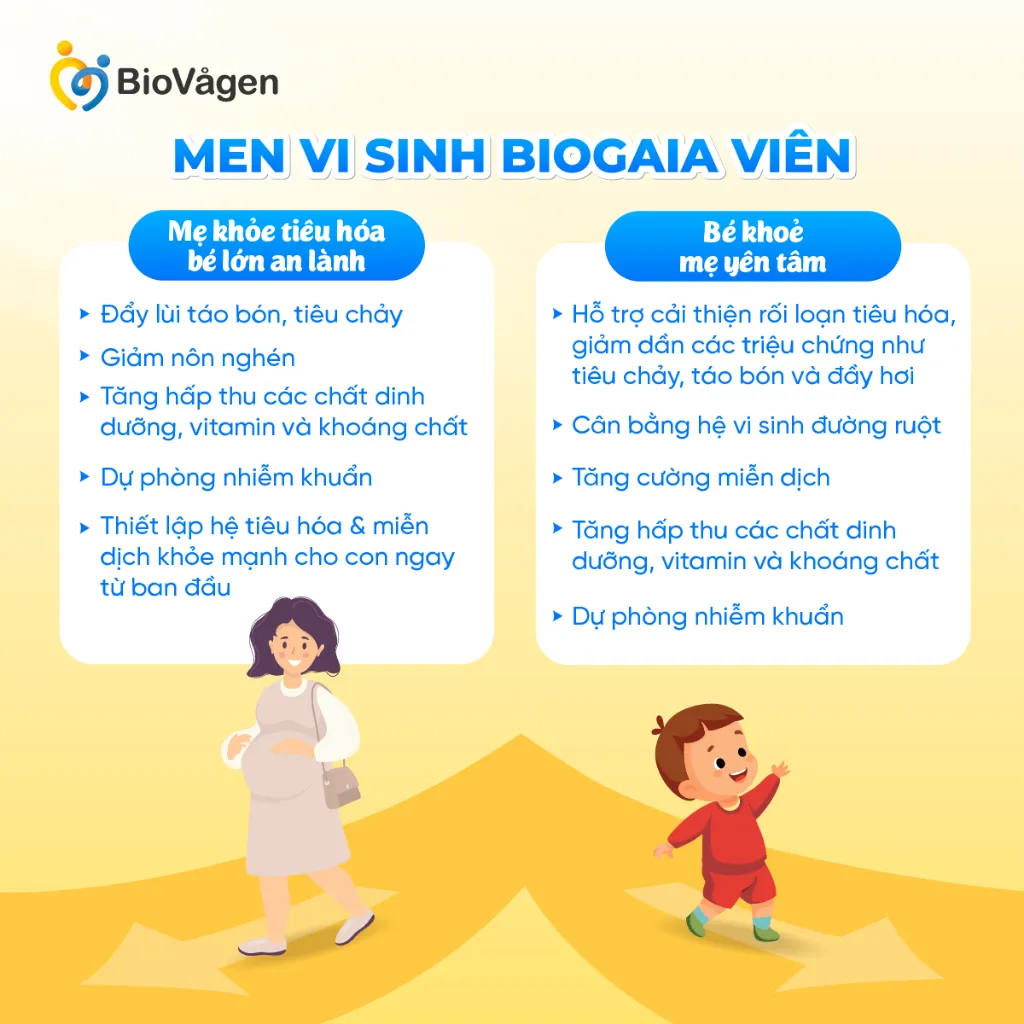 Ảnh Combo 9 men vi sinh BioGaia ProTectis Dạng viên cải thiện hệ tiêu hóa Thụy Điển hộp 10 viên 4