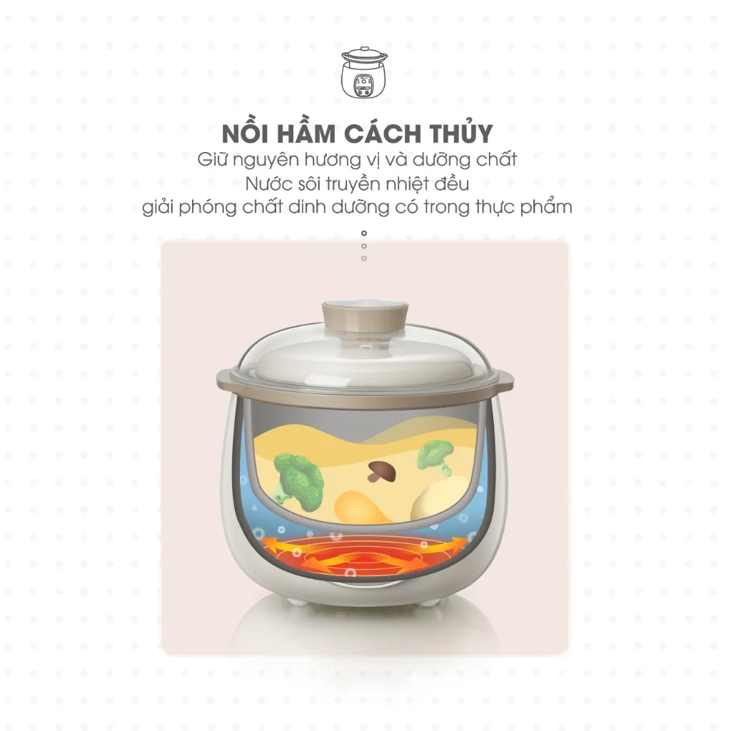 Ảnh Combo Ăn Dặm Nồi Nấu Cháo Chậm 0.8L BEAR SUBE001 và Máy Xay Ăn Dặm 0.3L 8 Lưỡi B03V8 Nồi Nấu Cháo Chậm Máy Xay Thực Phẩm 3