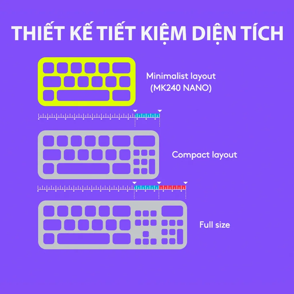 Ảnh Combo chuột phím không dây Logitech MK240 - nhỏ gọn, 1 đầu thu USB, pin lâu 4