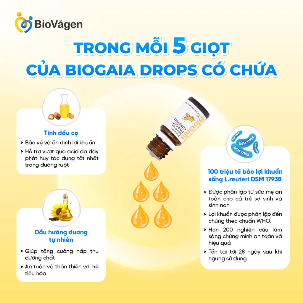 Ảnh Combo cùng con khỏe mạnh gồm 1 lọ men vi sinh BioGaia Protectis Drops và 3 hộp men vi sinh BioGaia dạng viên 2