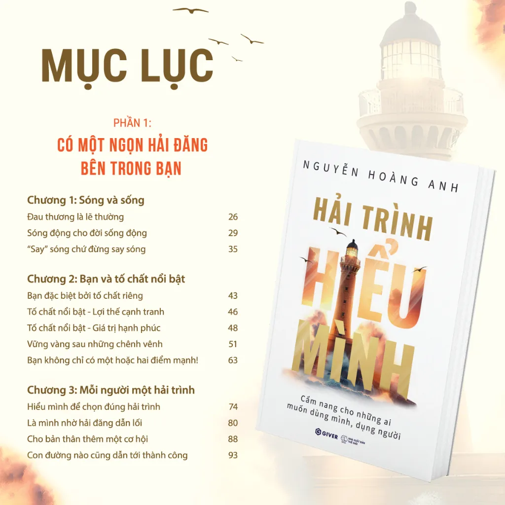 Ảnh Combo Khám Phá Bản Thân - Chữa Lành Cảm Xúc 2