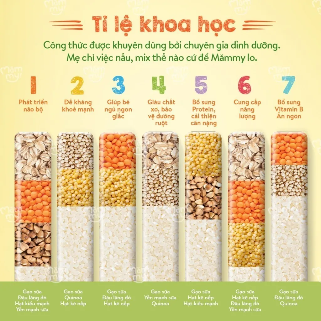 Ảnh Combo Khởi đầu gồm hộp 7 cháo gạo mix Mămmy, 3 dầu 30ml giàu dinh dưỡng cho bé từ 6 - 8 tháng 3
