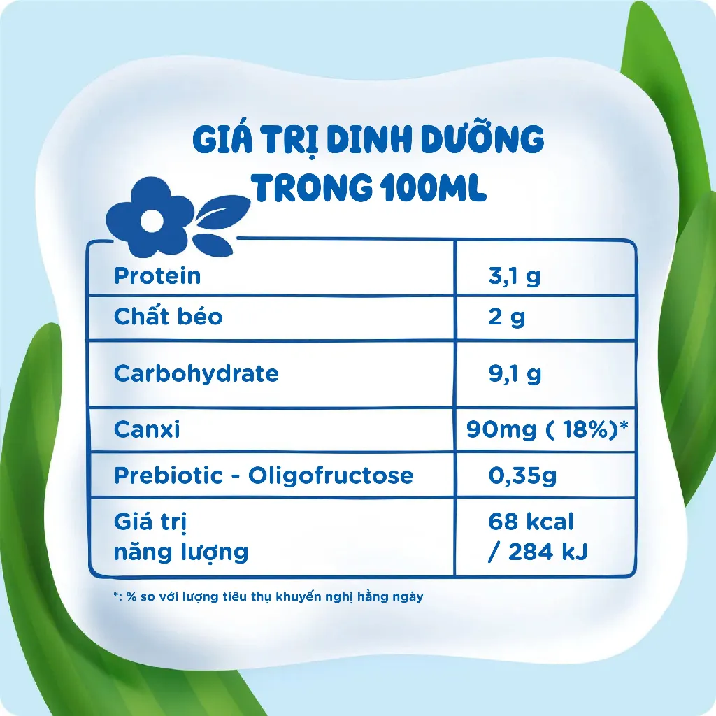 Ảnh Combo mix vị 20 hộp Sữa tươi ăn dặm ngũ cốc tăng cân Agusha 200ml/hộp 3
