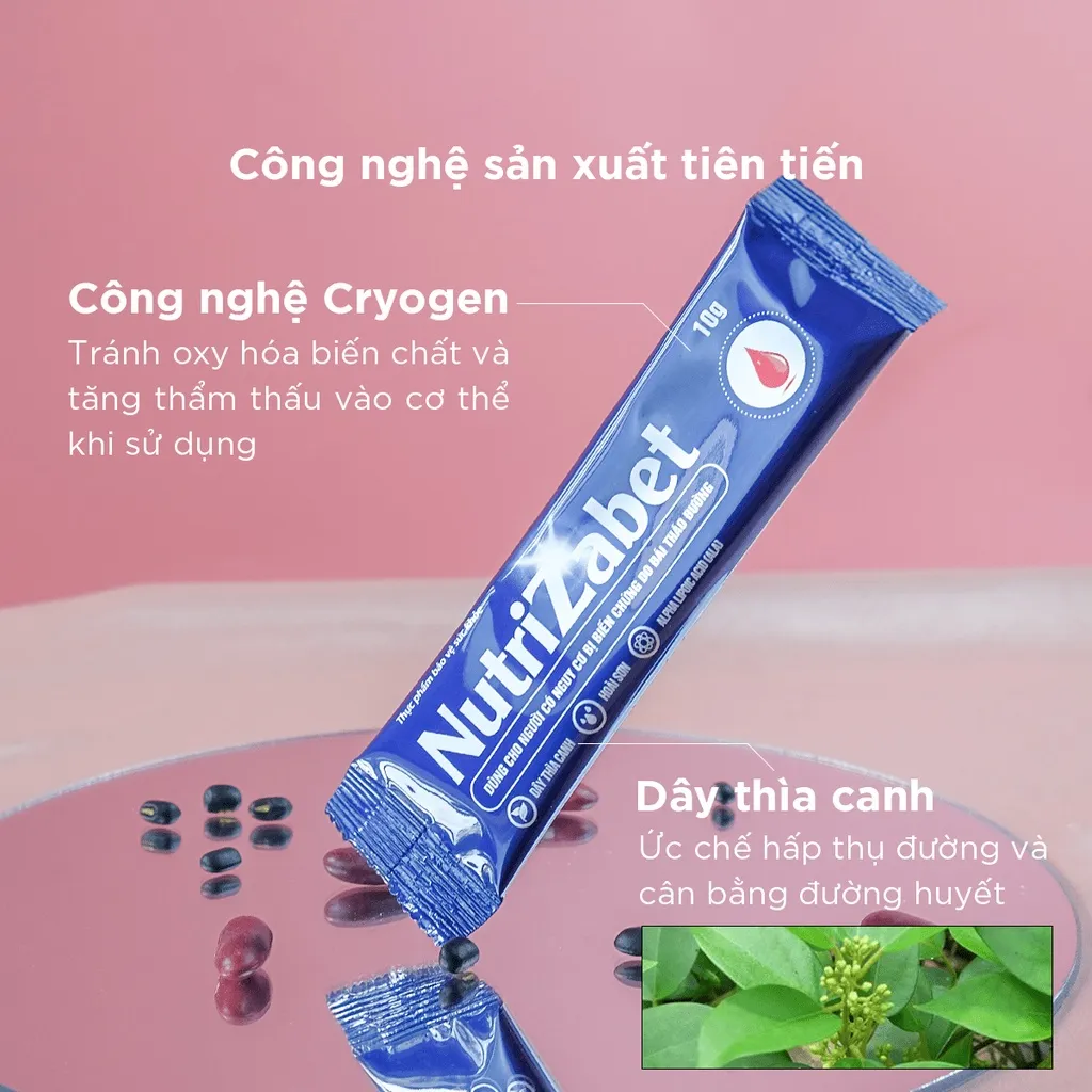 Ảnh Combo mua 3 Tặng 1 Sữa và 1 Trà  Sữa NutriZabet Chính Hãng 3