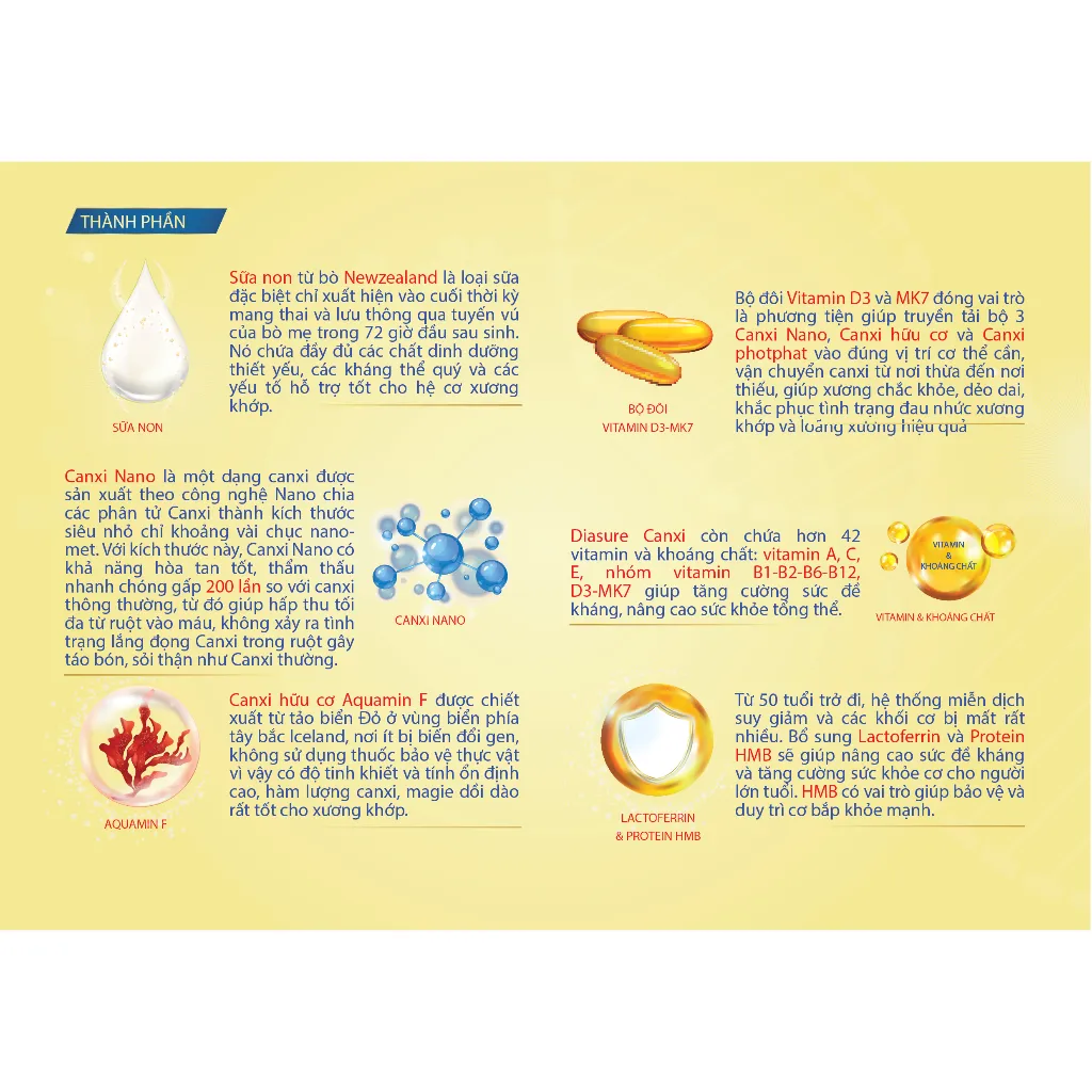 Ảnh COMBO MUA 5 TẶNG 3 Lon 400G. Diasure canxi Xương Khớp 850g, Bổ sung nano canxi phòng chống loãng xương. 4
