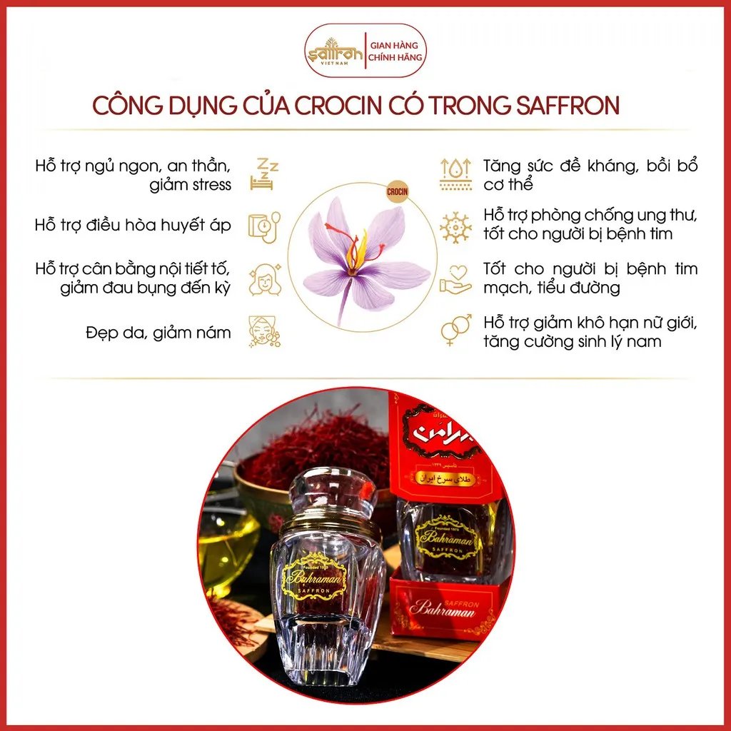 Ảnh COMBO Nhụy Hoa Nghệ Tây SAFFRON BAHRAMAN 1Gr x 2 hộp 3