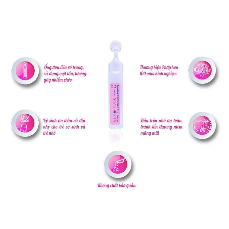 Ảnh Combo Nước muối sinh lý FYSOLINE Hồng 40 ống x 5ml và Xanh 20 ống x 5ml vệ sinh mắt, mũi, miệng hàng ngày cho bé 4