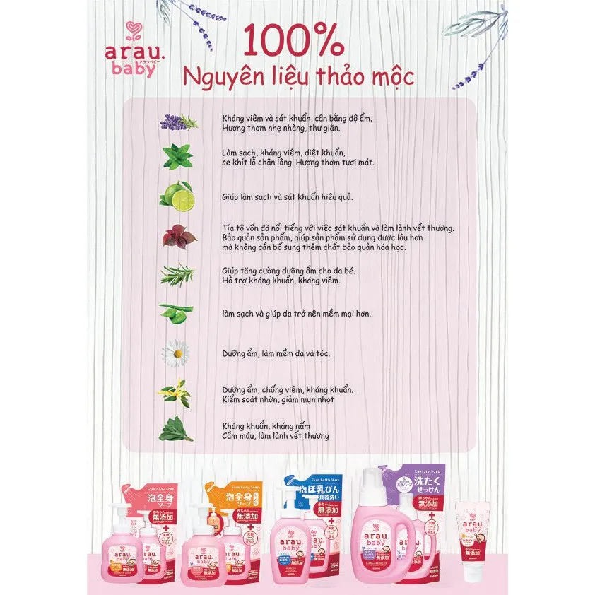 Ảnh Combo Nước rửa bình sữa Arau Baby bình 500ml + túi 450ml 4