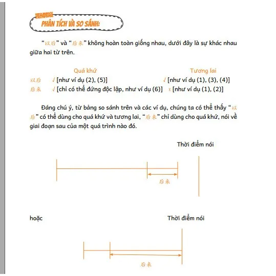 Ảnh Combo sách - Phân biệt & giảo thích các điểm ngữ pháp tiếng Trung hay sử dụng sai - Tập 1 + tập 2 (Phiên bản mới nhất) 1