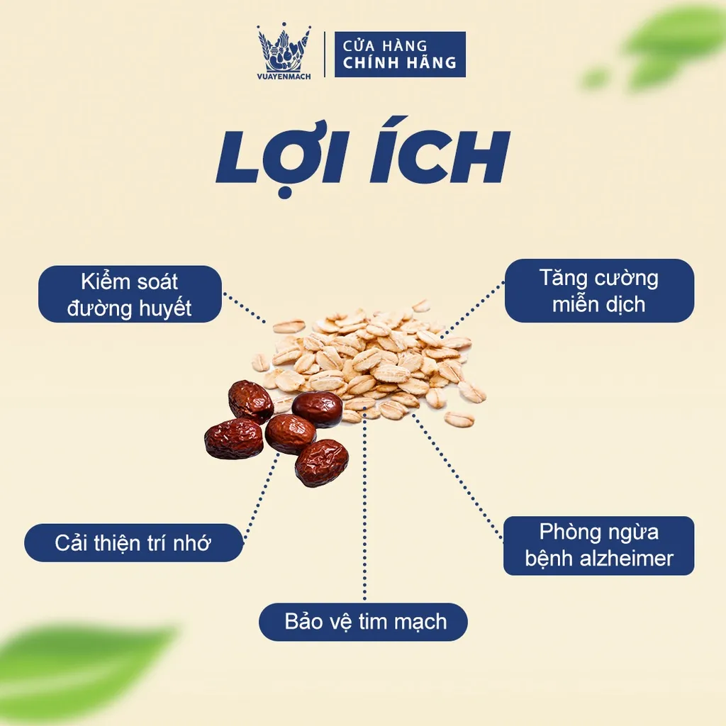 Ảnh [Combo Tiết Kiệm] Yến Mạch Ăn Kiêng 500gr Nhập Khẩu Úc + Táo Đỏ Thượng Hạng 350gr Vua Yến Mạch 3