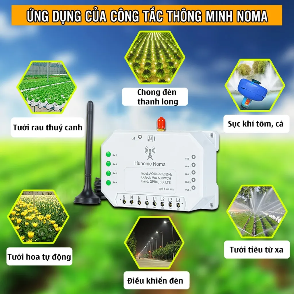 Ảnh Công Tắc Thông Minh Hunonic Noma Dùng Sim, Điều Khiển Mọi Thiết Bị Từ Xa Qua Điện Thoại - HNNOMA4CH 2