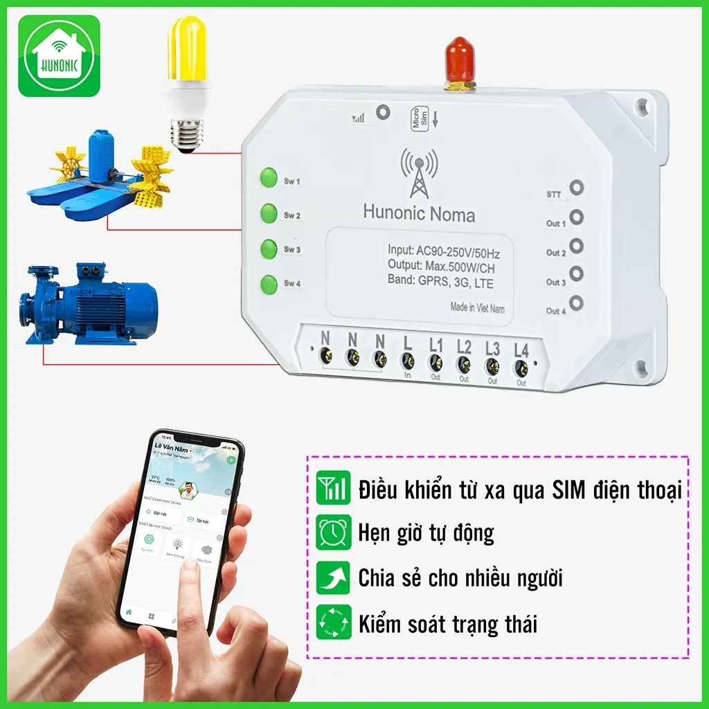 Ảnh Công Tắc Thông Minh Hunonic Noma Dùng Sim, Điều Khiển Mọi Thiết Bị Từ Xa Qua Điện Thoại - HNNOMA4CH 4