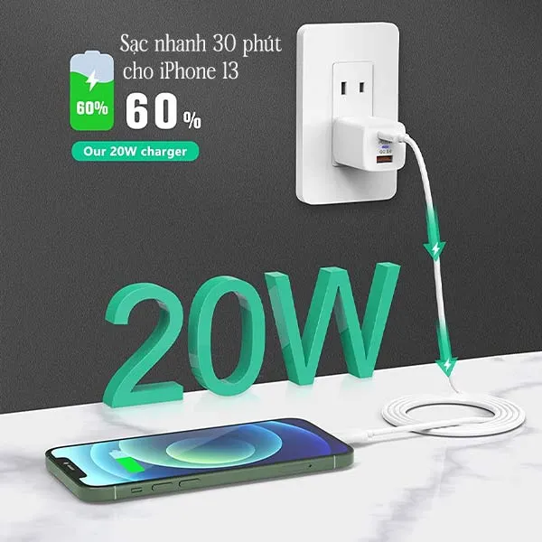 Ảnh Củ sạc nhanh 20W Zoda - Phân phối ĐỘC QUYỀN 1