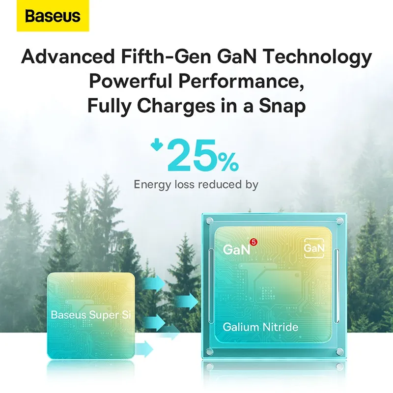 Ảnh Củ sạc nhanh BASEUS PD 20W GaN5 1C thích hợp cho i14 13 12 pro max 3