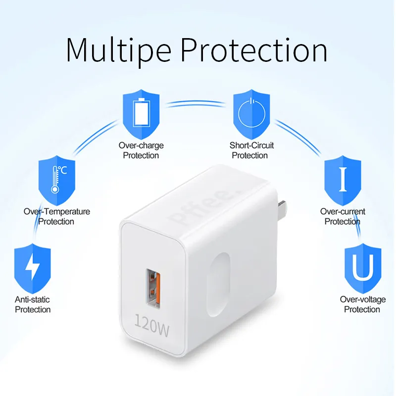 Ảnh Củ Sạc Nhanh Pffee 120W Cho xiaomi huawei 4
