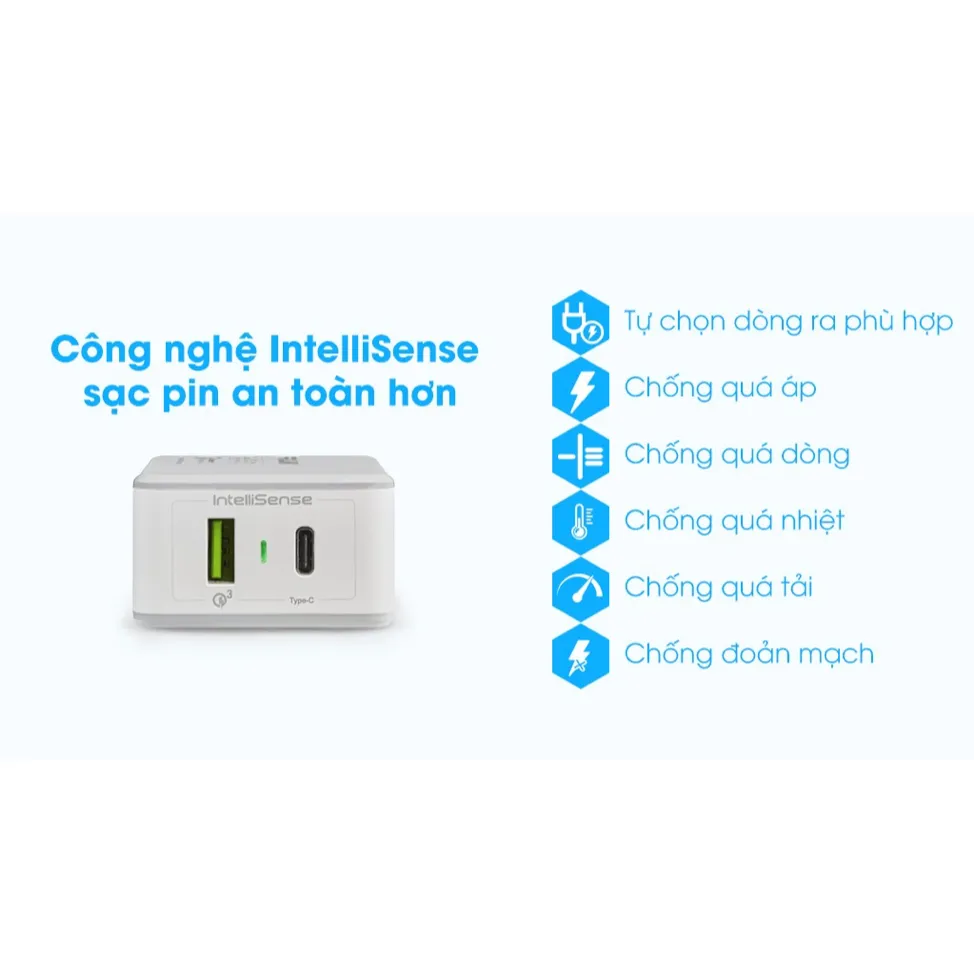 Ảnh Củ sạc nhanh Prolink công suất 30W - 40W - CHÍNH HÃNG STORE 3
