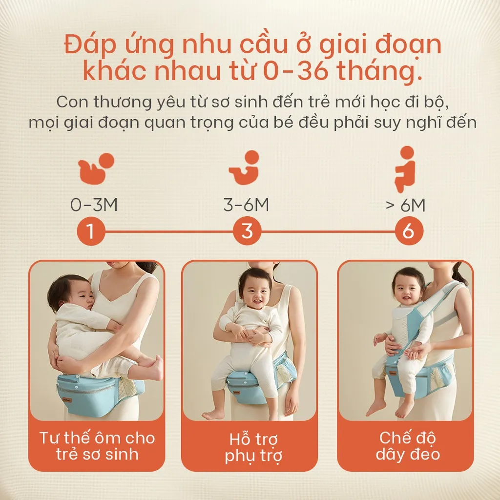 Ảnh Đai địu em bé 2in1 Yoboo YB-0066 có ngăn chứa đồ, chặn chân chữ O đảm bảo tư thế đúng - Hàng chính hãng 3