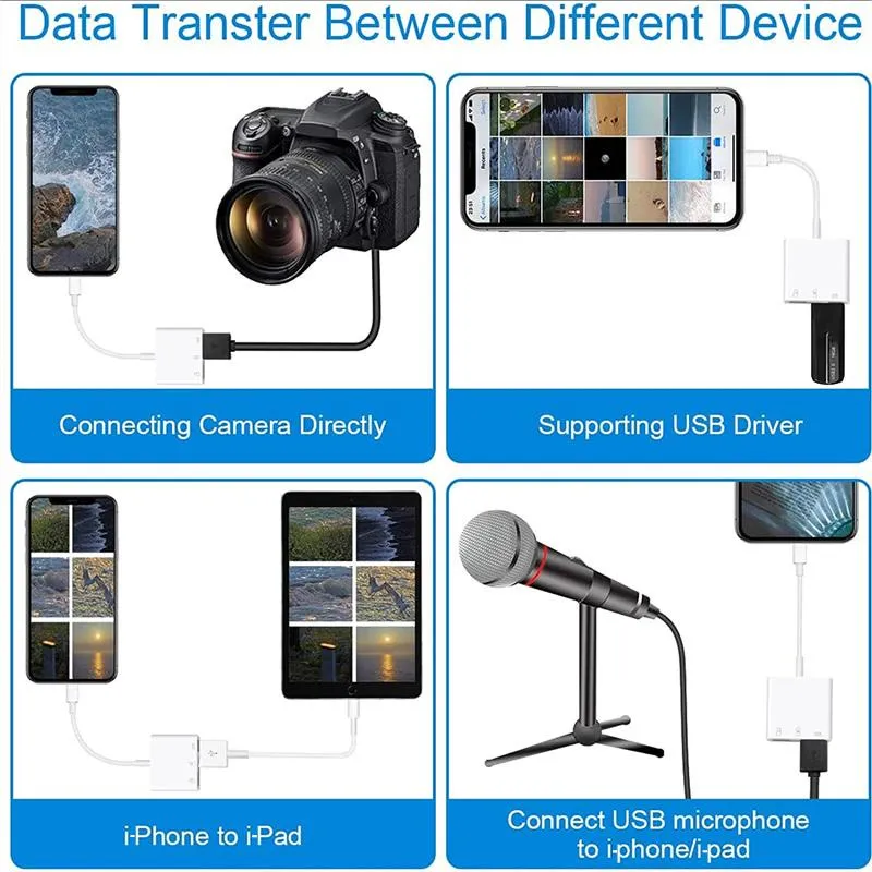 Ảnh Đầu đọc thẻ nhớ HDOORLINK SD/TF/USB 3 trong 1 có cáp Type-C/Micro USB/iPhone sang SD cao cấp thích hợp cho iPad HUAWEI 4