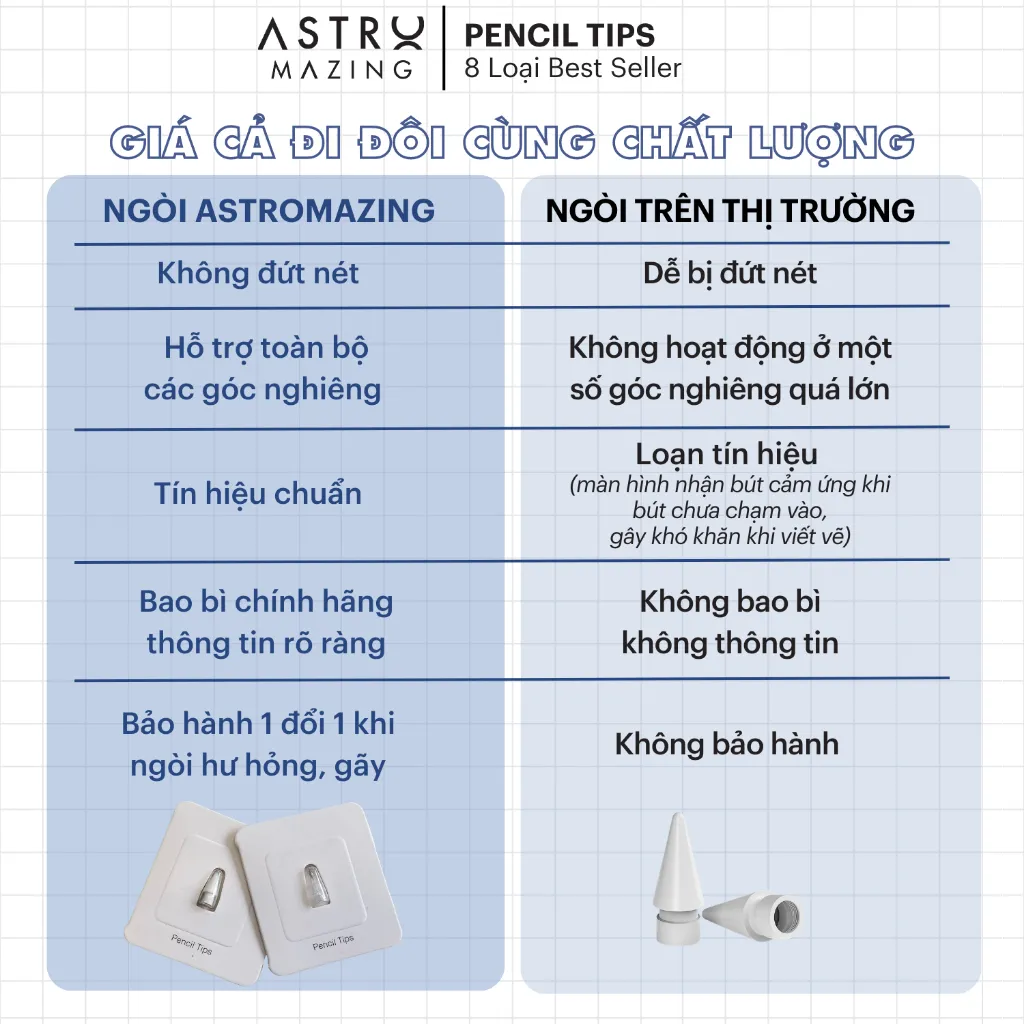 Ảnh Đầu ngòi bút thay thế cao cấp AstroMazing cho bút Apple Pencil 1 và 2 2