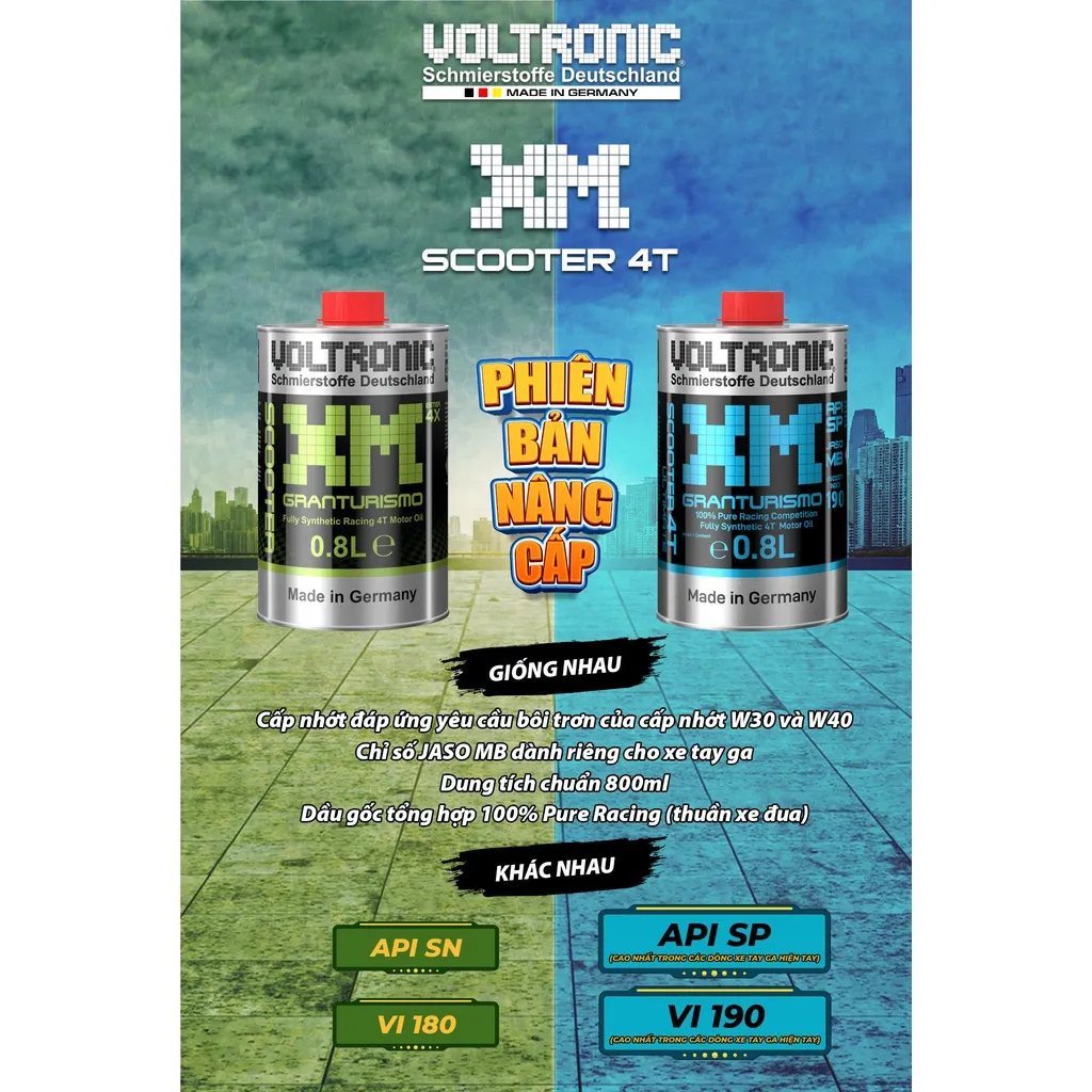 Ảnh Dầu Nhớt Xe Tay Ga Voltronic XM Scooter Ultimate 800ml 4
