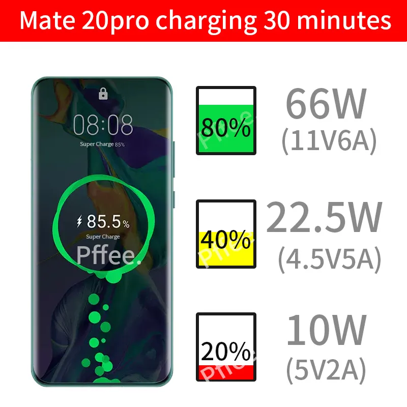 Ảnh Dây Cáp 3 Trong 1 Pffee 540° 120W 6A USB C 540°Cáp SạC Nhanh LoạI C 66-120W Chuyên DụNg 4