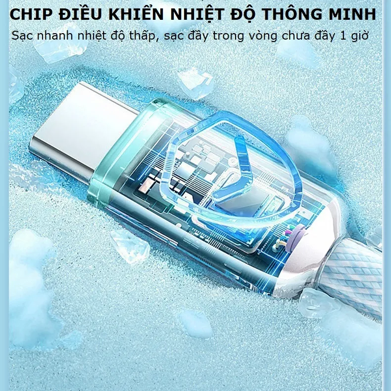 Ảnh Dây cáp sạc nhanh 30W dây sạc bọc dù chống đứt cho điện thoại – Gutek A24 4