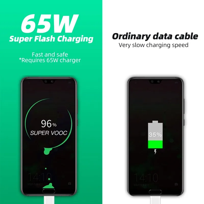 Ảnh Dây cáp sạc nhanh HDOORLINK 65W cổng USB C 6.5A Type C dành cho Oppo 3