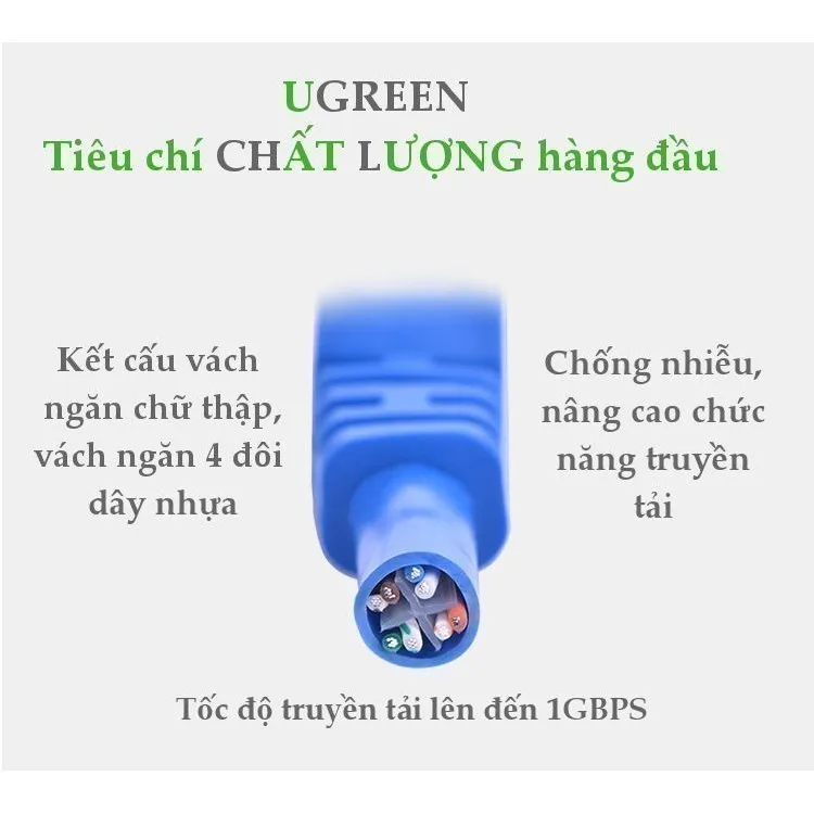 Ảnh Dây mạng bấm sẵn 2 đầu Cat6 UTP Patch Cords UGREEN NW102 (xanh da trời) 3