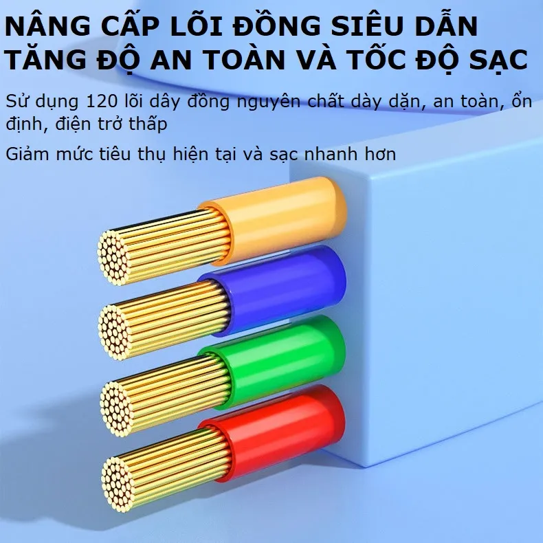 Ảnh Dây sạc 3 đầu Gutek C30 sạc nhanh 100W cho các dòng điện thoại cổng Type-C Androi iP Light dây rút gọn gàng 3